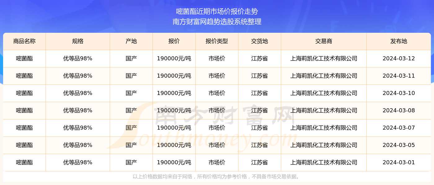 2024澳門天天開好彩355期開獎精彩回顧與預(yù)測展望，澳門彩票開獎回顧與預(yù)測展望，精彩瞬間盡在天天開好彩第355期