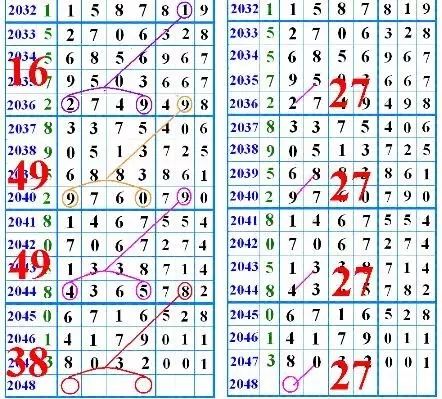鐵算盤4887開獎結(jié)果，探索數(shù)字背后的秘密與策略分析，鐵算盤4887開獎結(jié)果揭秘，數(shù)字背后的秘密與策略探索