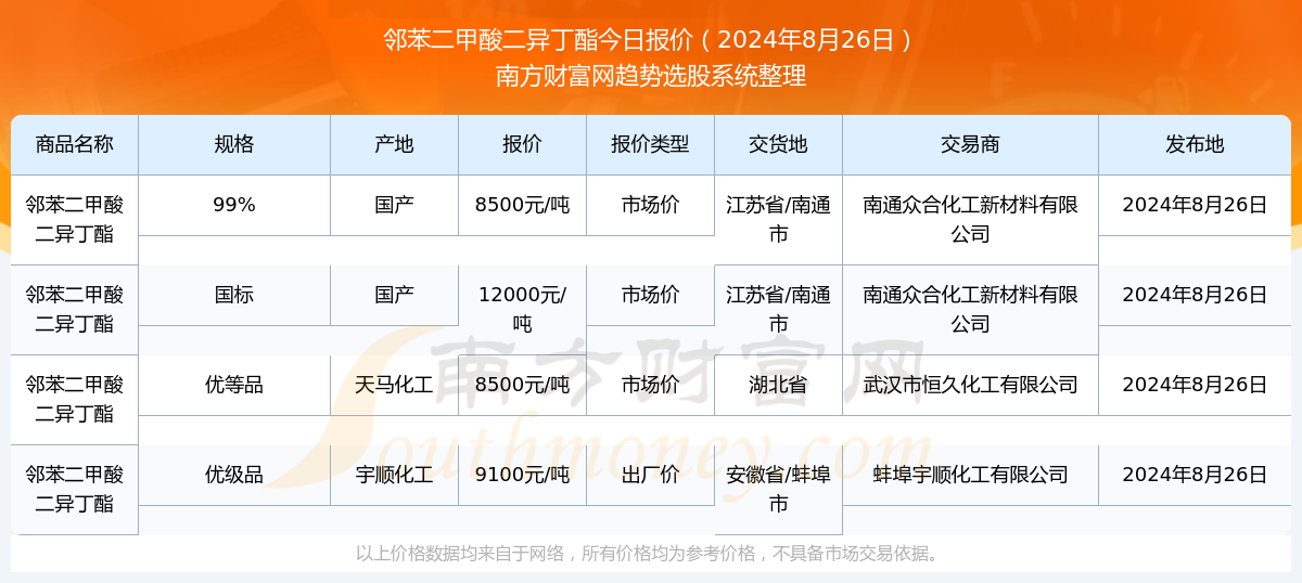 澳門彩票中心，查詢2025年天天開好彩開獎結果，輕松掌握最新動態(tài)，澳門彩票中心最新開獎結果及動態(tài)，2025年天天開好彩實時更新
