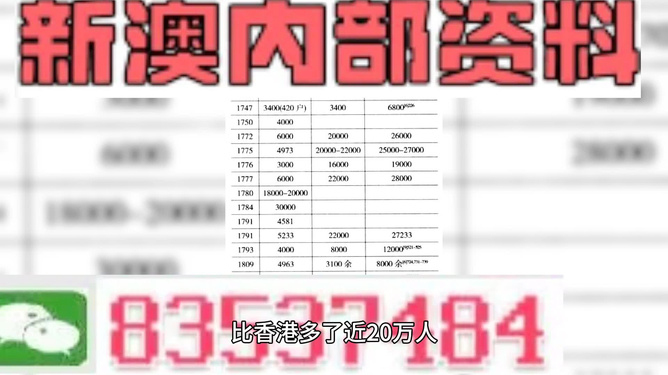 2025精準(zhǔn)正版資料大全——一站式獲取所有正版資源，2025正版資源大全，一站式獲取所有精準(zhǔn)正版資料