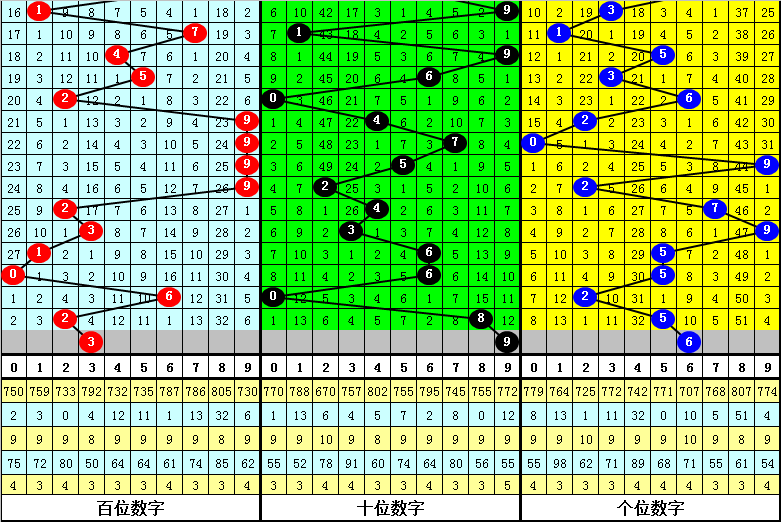 揭秘最準(zhǔn)一肖一碼一一子中特37b246，探尋生肖預(yù)測的神秘面紗，揭秘生肖預(yù)測真相，一肖一碼與子中特37b246的神秘面紗探尋