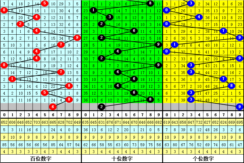 揭秘彩票秘密，精準三肖三碼與數(shù)字組合7777788888的奧秘，揭秘彩票神秘面紗，精準三肖三碼與數(shù)字組合7777788888的奧秘探索