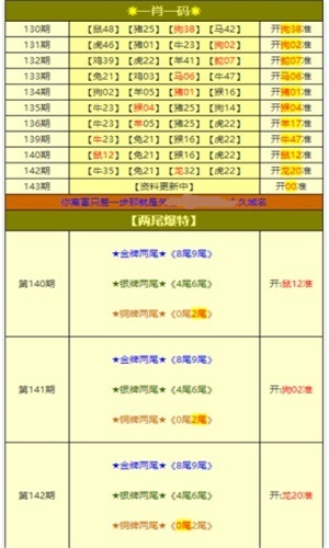 王牌澳彩|600圖庫|八百圖庫|開獎最快|澳門今晚必中一肖一碼|永久免費資料|一
