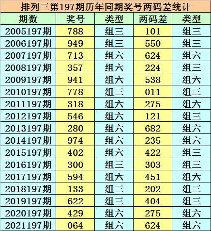 香港二四六開(kāi)獎(jiǎng)免費(fèi)結(jié)果，揭秘彩票背后的秘密，揭秘香港二四六彩票開(kāi)獎(jiǎng)背后的秘密與免費(fèi)結(jié)果