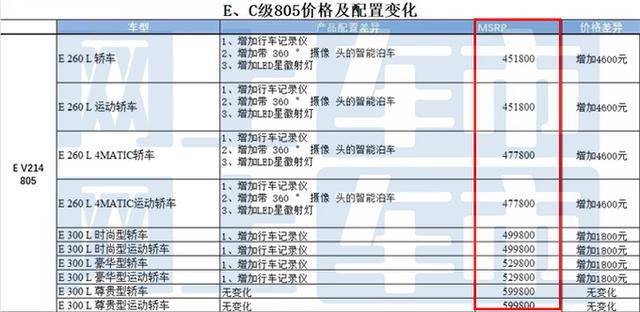 如何查詢2025新奧開彩記錄——全面指南，全面指南，如何查詢2025新奧開彩記錄