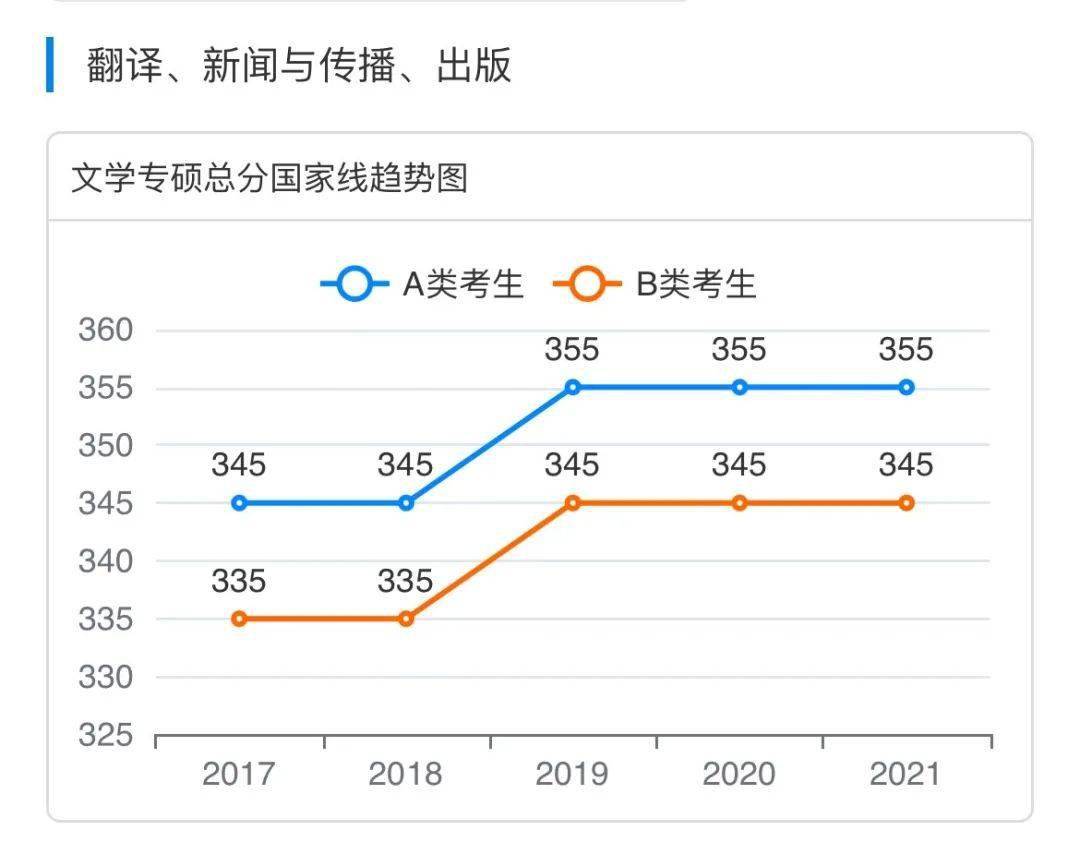 新澳門特生肖走勢(shì)圖及其背后的文化意義，澳門特生肖走勢(shì)圖與文化內(nèi)涵探析