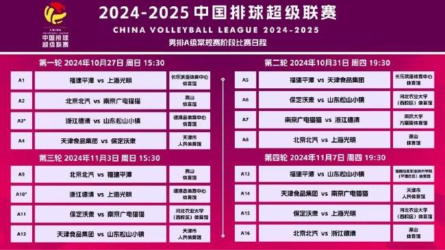 新2025年澳門天天開(kāi)好彩免費(fèi)大全——全面解析與預(yù)測(cè)，澳門新2025年天天開(kāi)好彩免費(fèi)大全，全面解析與精準(zhǔn)預(yù)測(cè)