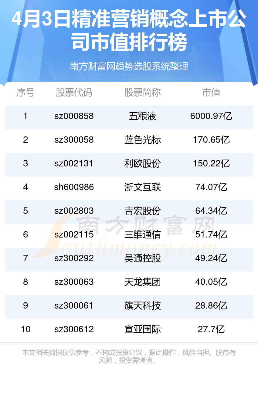 揭秘精準(zhǔn)免費(fèi)預(yù)測四肖之選，777777與88888的秘密，揭秘精準(zhǔn)免費(fèi)預(yù)測四肖之選，神秘?cái)?shù)字777777與88888的秘密探索