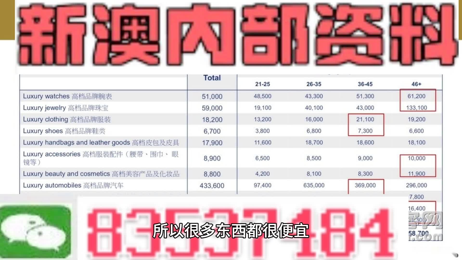 2023年澳門今晚精準(zhǔn)資料大全——探索未來(lái)的奧秘，探索未來(lái)奧秘，澳門今晚精準(zhǔn)資料大全（2023年）