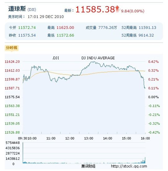 香港彩特碼單雙走勢圖，揭秘彩票走勢的秘密，揭秘香港彩特碼單雙走勢圖，彩票走勢的秘密探索