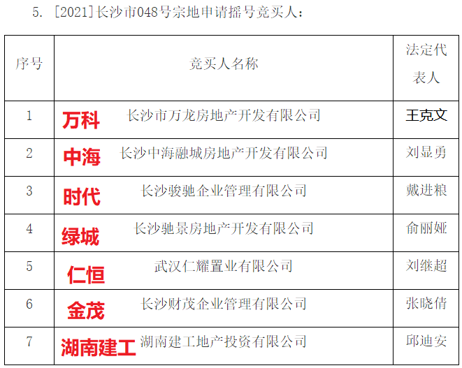2025澳門搖號(hào)記錄