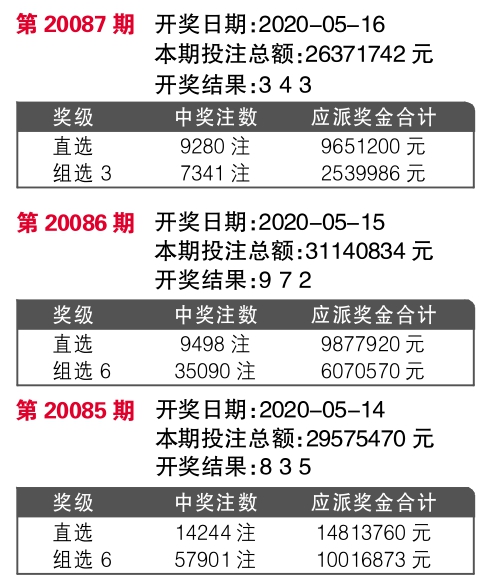 揭秘今晚最快開獎結(jié)果記錄 494949 2022版，不容錯過！，揭秘今晚最快開獎結(jié)果記錄，494949 2022版獨(dú)家爆料！