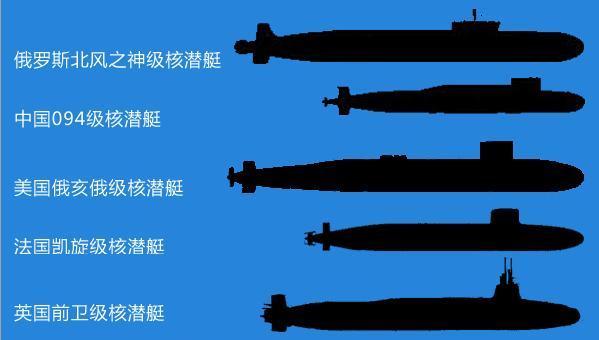 中國096型戰(zhàn)略核潛艇，服役時間的期待與解析，中國096型戰(zhàn)略核潛艇，服役時間的期待與技術(shù)解析