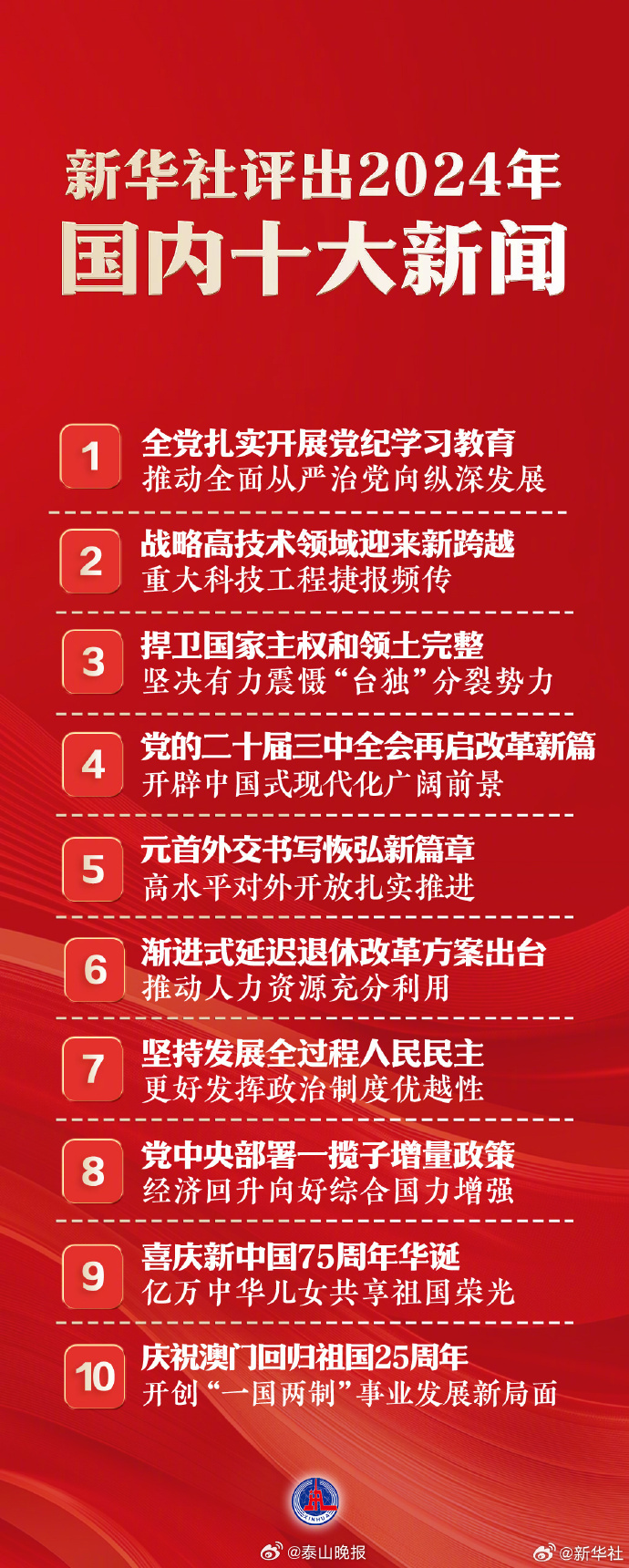 推薦 第70頁