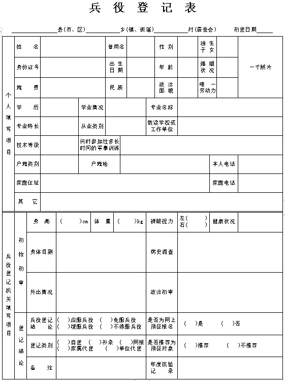 全國征兵網(wǎng)兵役登記表下載，詳細指南與常見問題解答，全國征兵網(wǎng)兵役登記表下載指南與問題解答