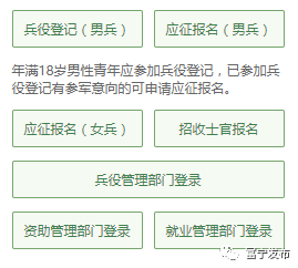全國征兵網(wǎng)兵役登記官網(wǎng)，權(quán)威入口與操作指南，全國征兵網(wǎng)兵役登記官網(wǎng)操作指南及權(quán)威入口