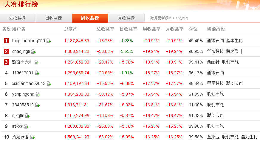 網(wǎng)易財經(jīng)股票直播方法，深度解析與實戰(zhàn)指南，網(wǎng)易財經(jīng)股票直播，深度解析與實戰(zhàn)指南