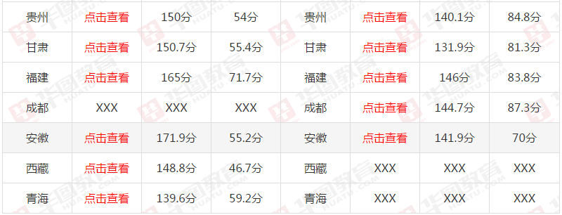 財(cái)經(jīng) 第72頁(yè)