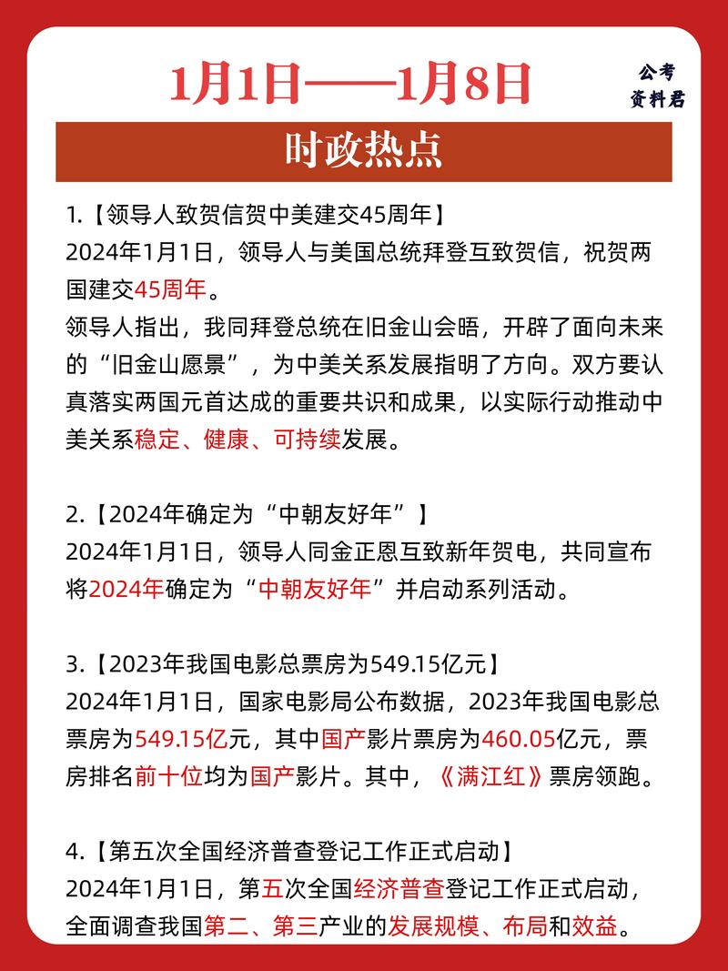 近期時事熱點深度解析，近期時事熱點深度剖析