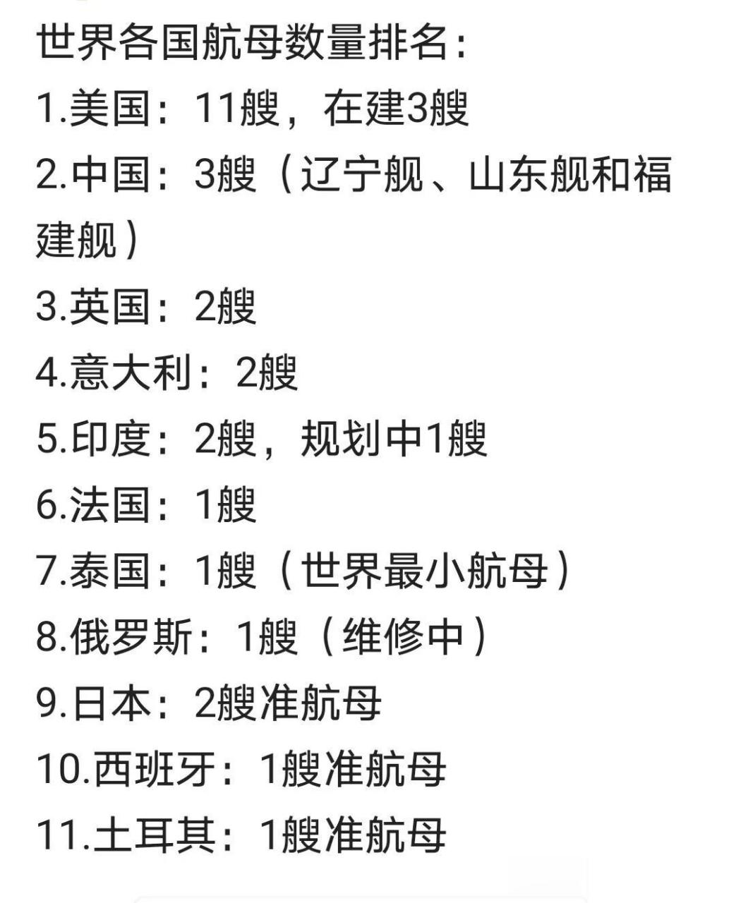 全球擁有航母的國(guó)家及其影響力分析，全球航母擁有國(guó)及其影響力解析