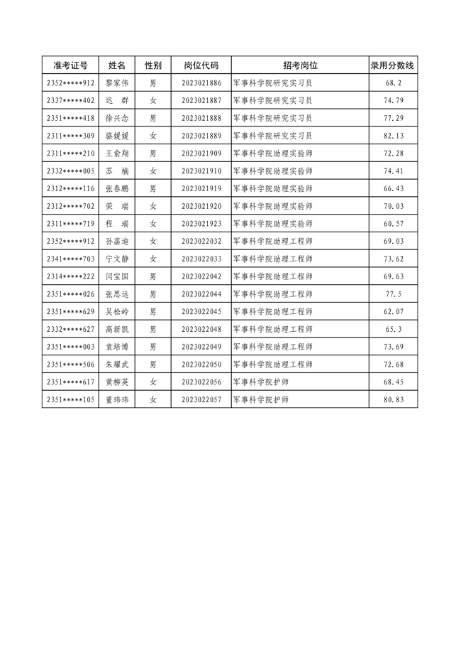 軍事人才網(wǎng)官方網(wǎng)站SEO文章（2023版），軍事人才網(wǎng)官方網(wǎng)站SEO文章攻略（2023版）