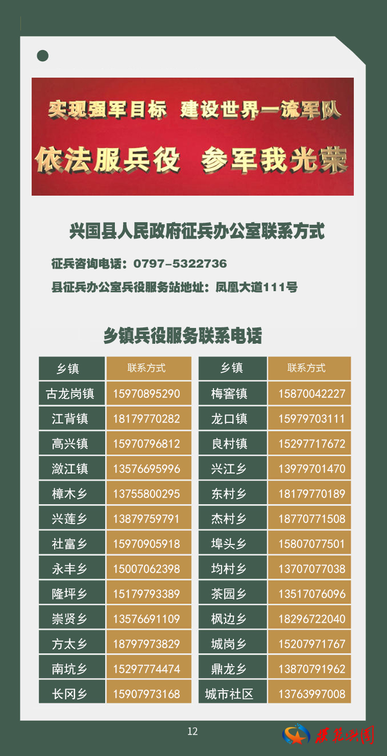 關(guān)于2021征兵網(wǎng)，報名流程、政策解讀及常見問題解答，2021征兵網(wǎng)全面解析，報名流程、政策解讀及答疑