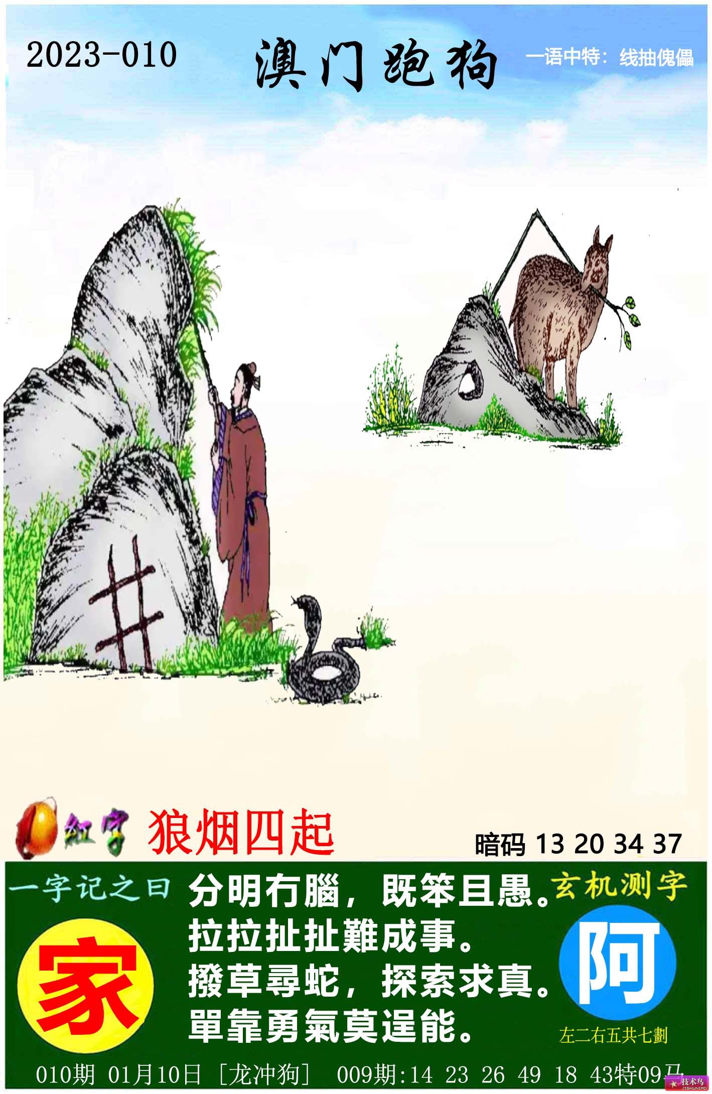 全新版跑狗圖解7777788888，深度解析與SEO優(yōu)化策略，全新版跑狗圖解7777788888，深度解析與SEO優(yōu)化策略指南