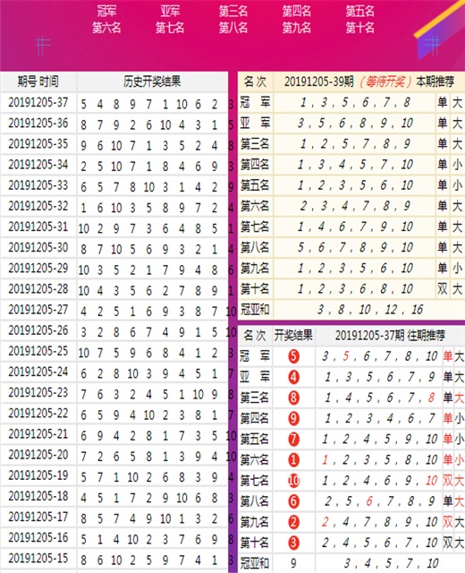 新澳今晚9點30分準(zhǔn)確生肖預(yù)測——探索生肖與運勢的神秘關(guān)聯(lián)，新澳今晚9點30分生肖預(yù)測揭秘，生肖與運勢的神秘關(guān)聯(lián)探索