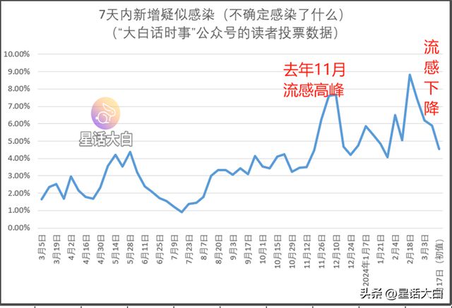 新澳門走勢圖最新，探索與解析，澳門最新走勢圖解析與探索