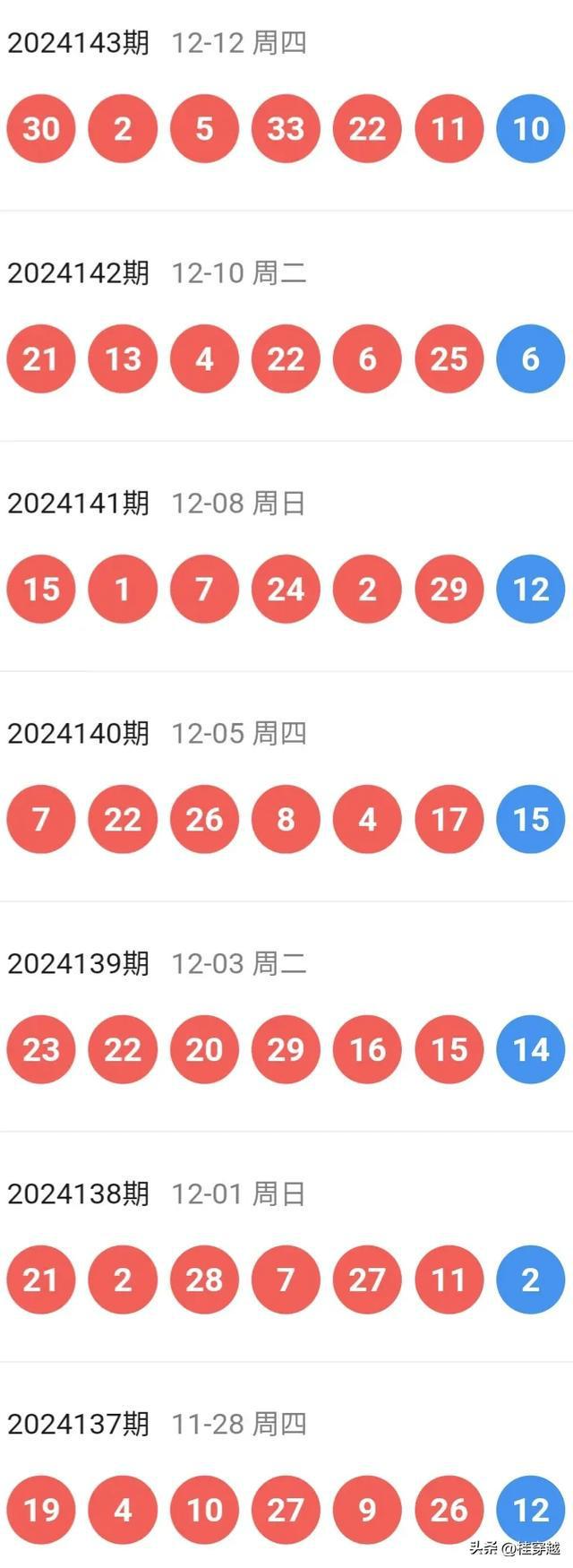 新澳今晚開特馬結果查詢——全面解析與實時更新，新澳今晚特馬結果查詢，全面解析與實時更新資訊
