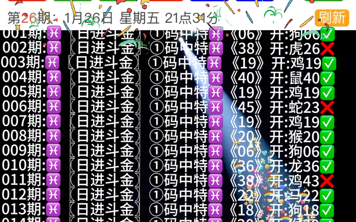 澳門天天開好彩生肖卡表，預測與策略展望至2025年，澳門天天開好彩生肖卡表展望，預測與策略至2025年揭秘