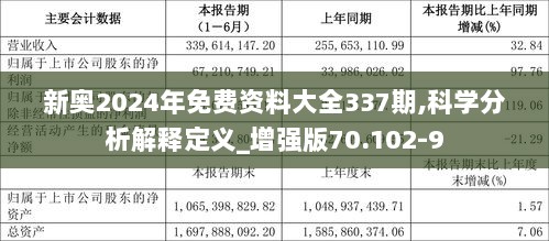探索未來，2025新奧原料免費(fèi)大全，探索未來，2025新奧原料免費(fèi)大全概覽