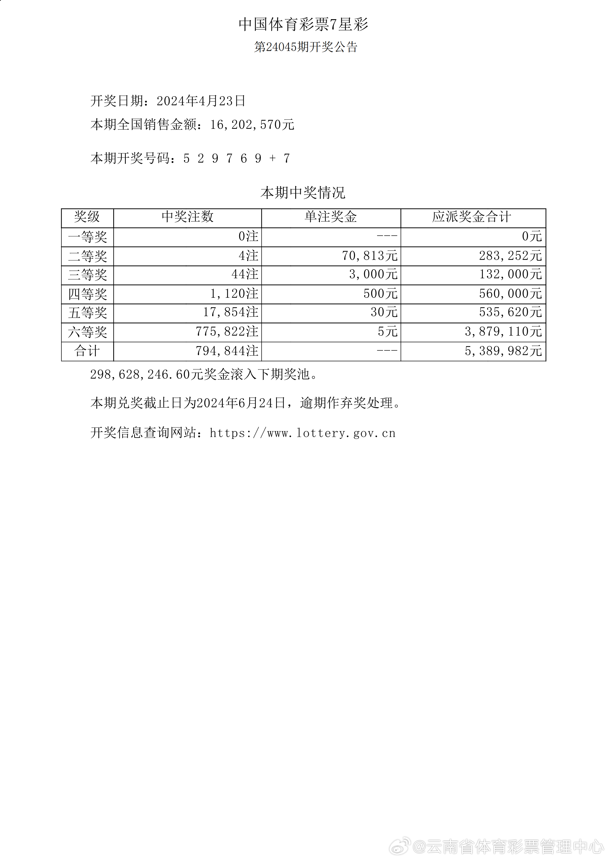 新奧2025年歷史開獎結(jié)果回顧與展望，新奧歷史開獎結(jié)果回顧，2025年展望與未來展望