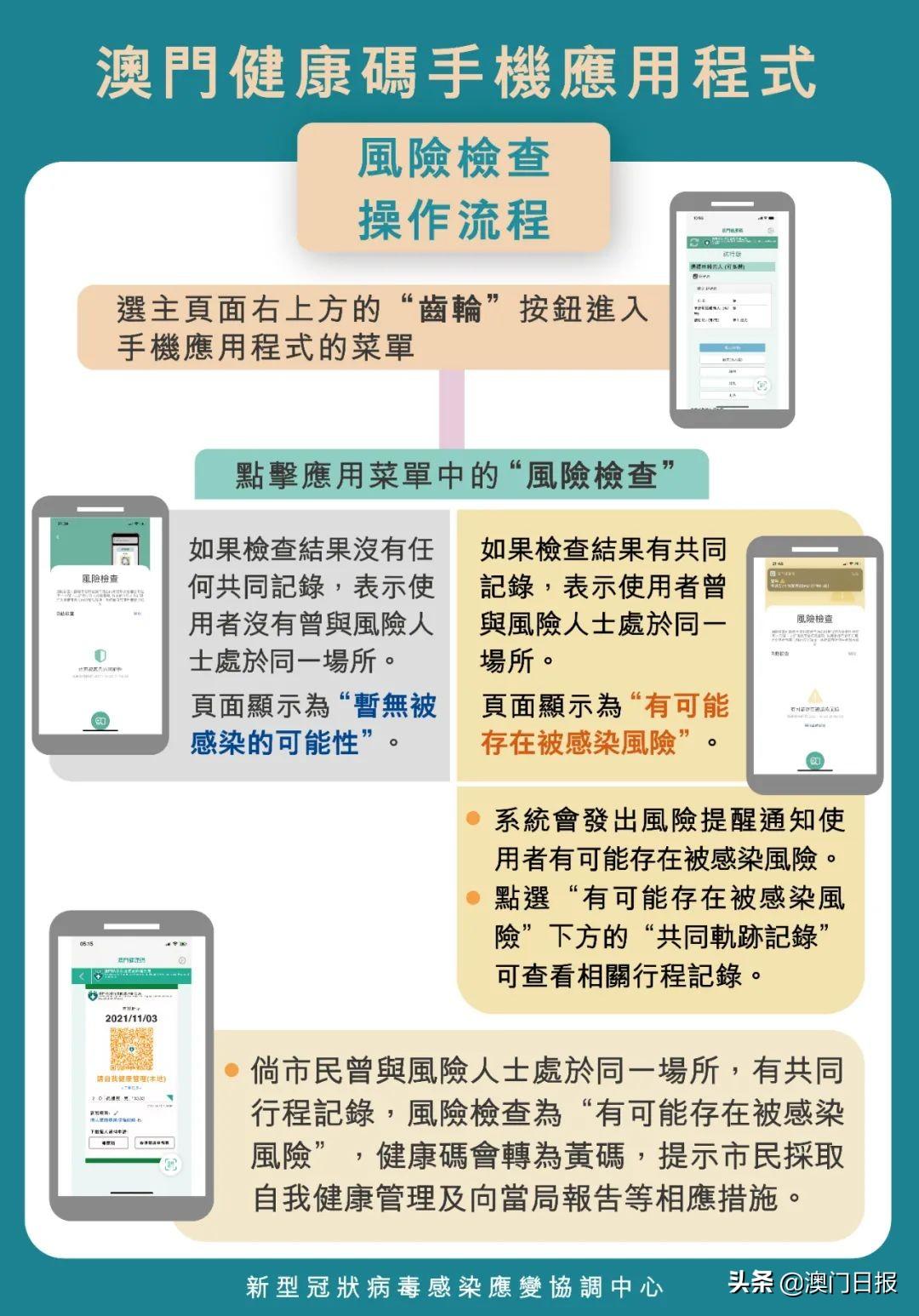 澳門一碼一碼精準(zhǔn)預(yù)測(cè)，揭秘最全最準(zhǔn)確的預(yù)測(cè)方法，澳門一碼精準(zhǔn)預(yù)測(cè)揭秘，最全最準(zhǔn)確的預(yù)測(cè)方法介紹