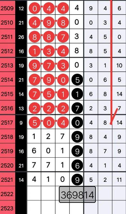 探索精準(zhǔn)跑碼圖，揭秘7777888888跑碼圖的秘密，揭秘精準(zhǔn)跑碼圖，探索數(shù)字組合7777與8888的秘密之旅