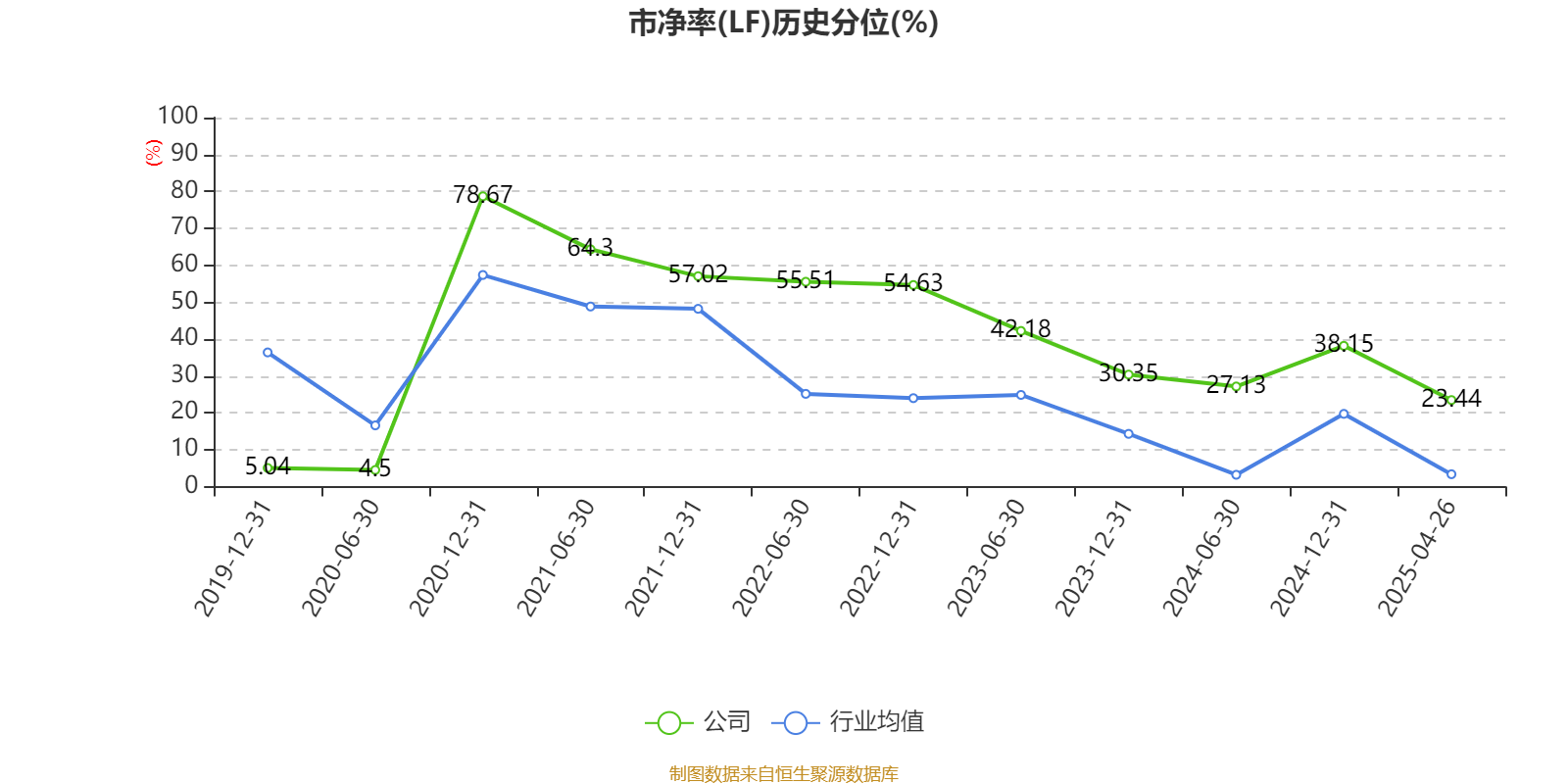 新奧2025第9期資料深度解析，新奧2025第9期資料深度解讀報(bào)告
