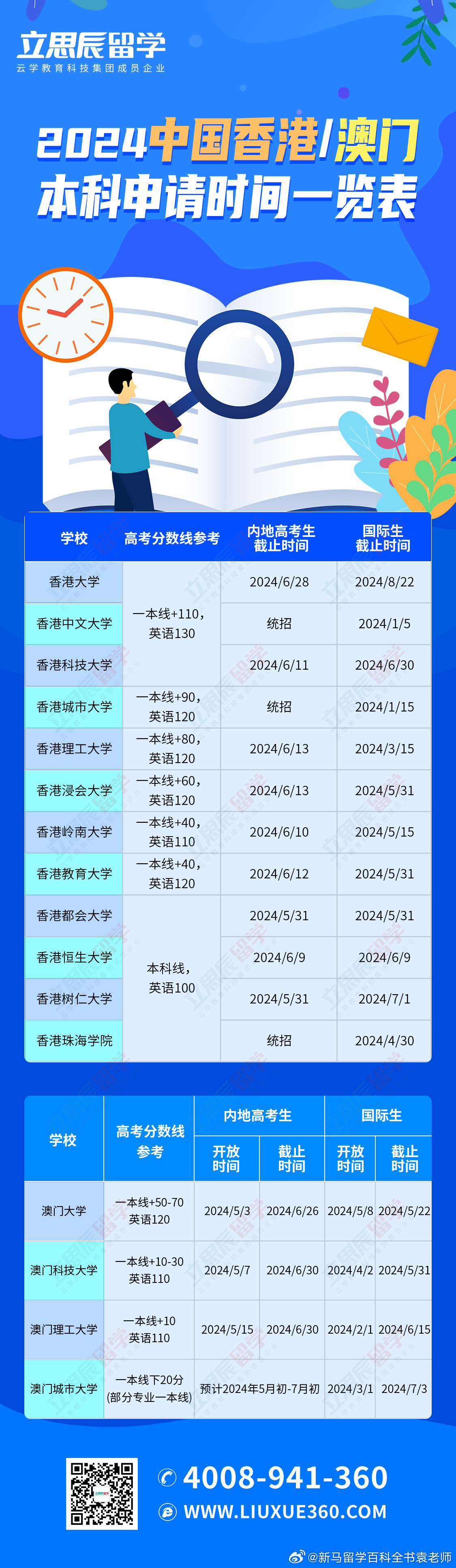 2025新澳門歷史記錄查詢，全面解析與深度探索，澳門歷史記錄深度解析與探索，2025年回顧與查詢指南