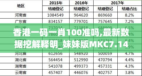 香港最準的100%資料，揭秘真相與全方位解析，香港真相揭秘與全方位解析，百分之百準確資料大揭秘