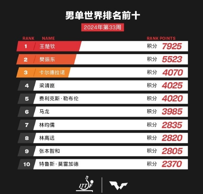 全新升級(jí)！7777788888精準(zhǔn)管家婆更新時(shí)間與功能詳解，全新升級(jí)！精準(zhǔn)管家婆7777788888更新時(shí)間及功能詳解