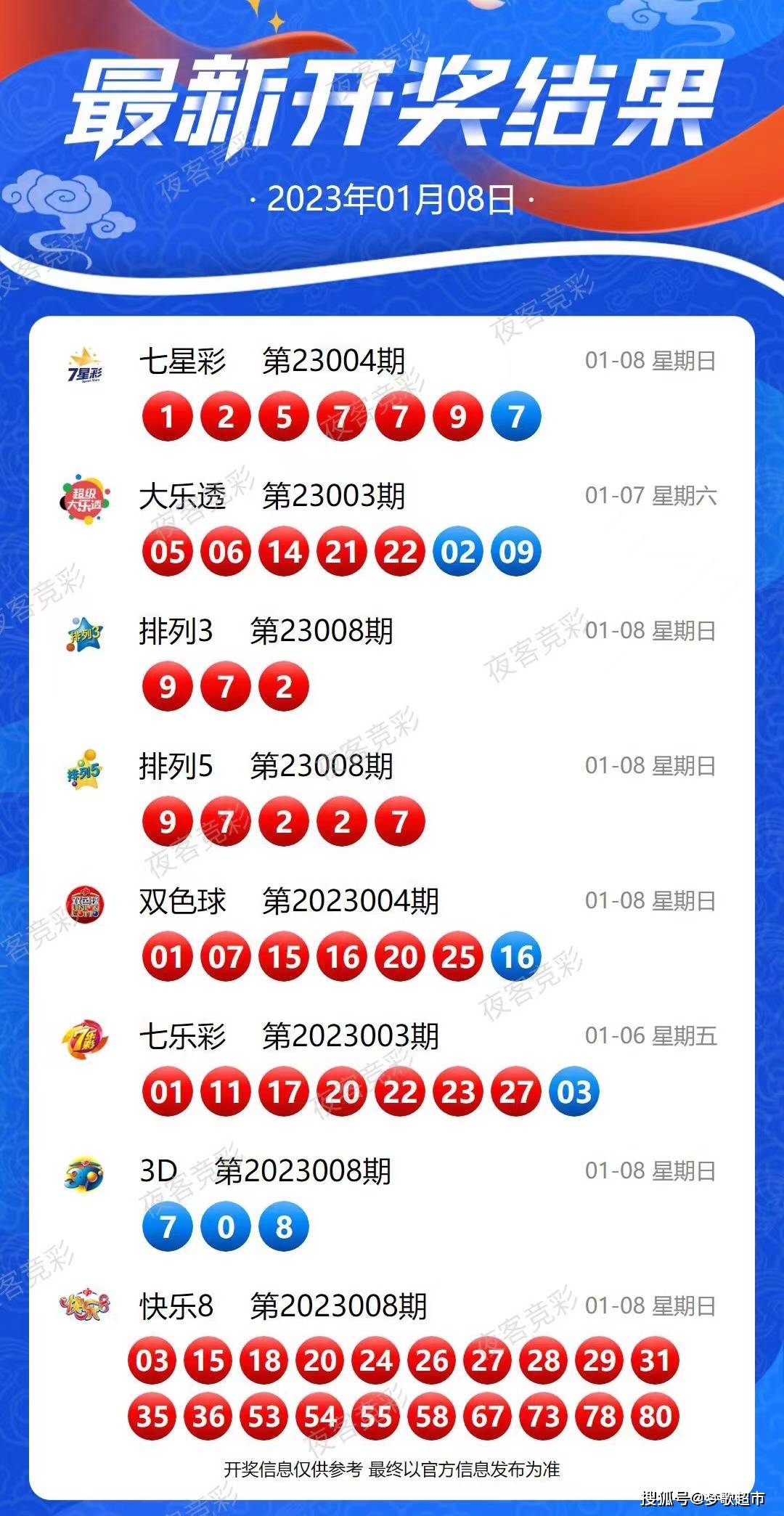 新澳芳草地今晚9點(diǎn)30開(kāi)獎(jiǎng)結(jié)果揭曉，期待與驚喜的交匯，新澳芳草地晚間開(kāi)獎(jiǎng)結(jié)果揭曉，期待與驚喜交匯的時(shí)刻