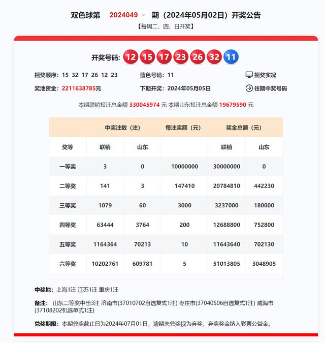 探索新奧歷史開獎記錄，揭秘第85期與第058期的奧秘（2025年），揭秘新奧歷史開獎記錄，第85期與第058期奧秘探索（2025年）