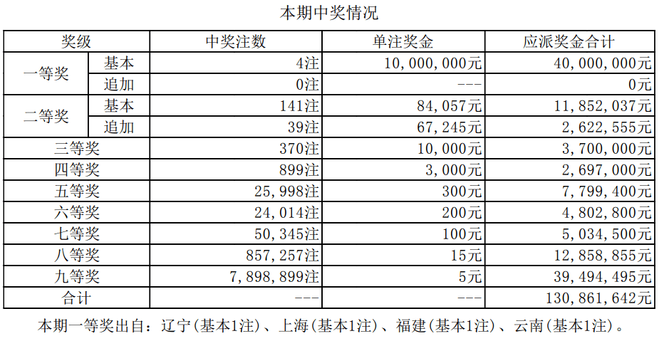 鐵算算盤4887今日開獎號碼最新——全方位解析與預(yù)測，鐵算算盤4887今日開獎號碼全方位解析與預(yù)測最新發(fā)布