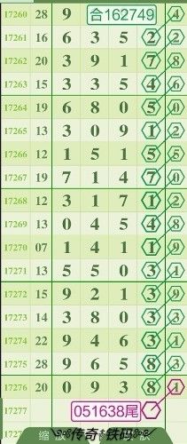 鐵算盤4887開獎(jiǎng)結(jié)果，最新分析與預(yù)測，鐵算盤4887最新開獎(jiǎng)結(jié)果分析與預(yù)測報(bào)告