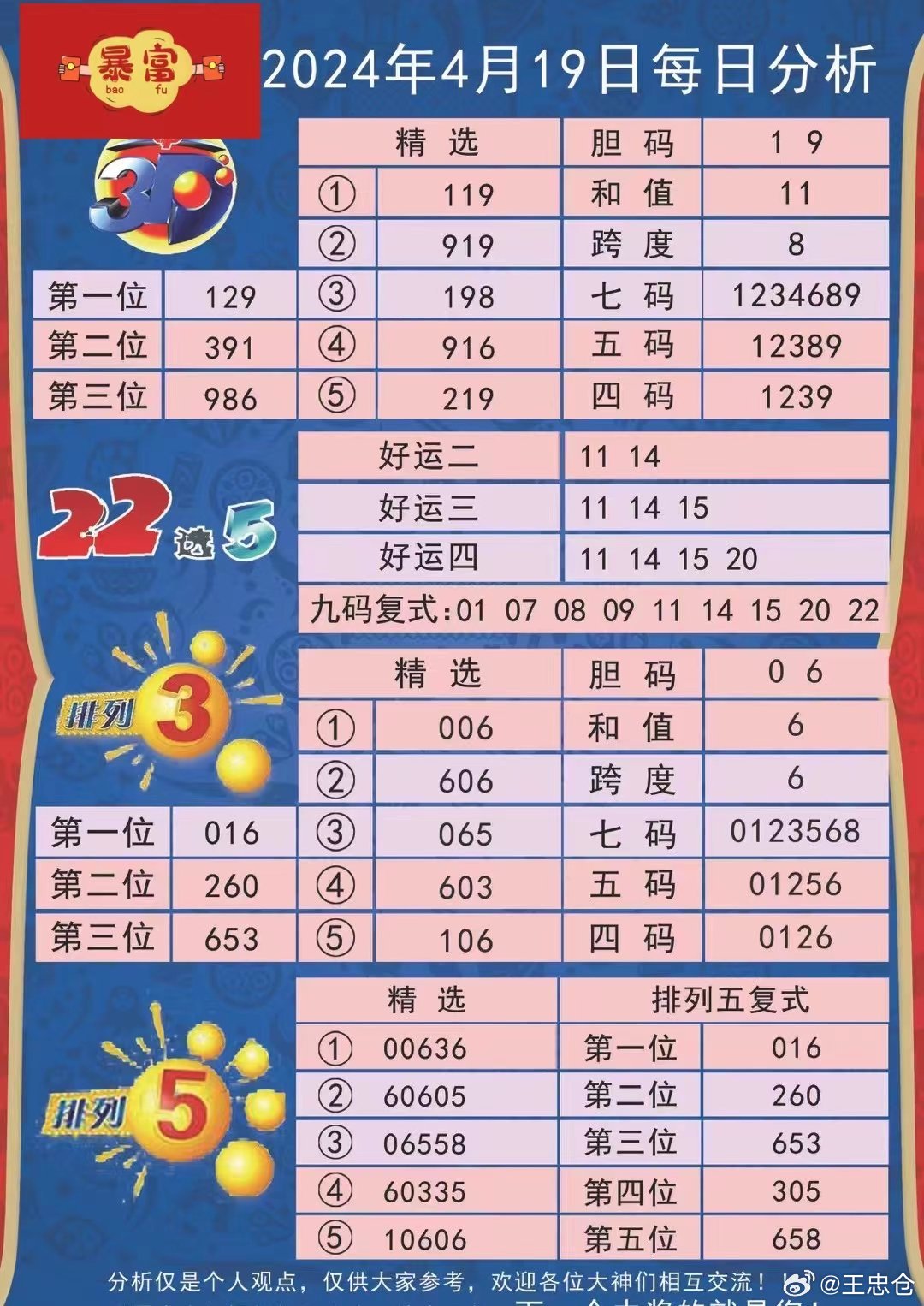 新澳九妹心水資料，深度解析與探索，新澳九妹心水資料深度解析與探索報(bào)告