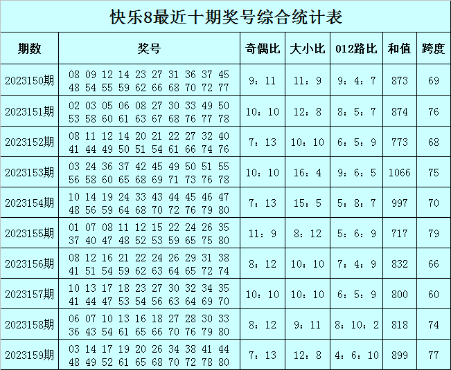最快澳門今晚必中一肖一碼，揭秘彩票背后的秘密與策略分析，澳門彩票秘密揭曉，必中一肖一碼的策略分析與揭秘