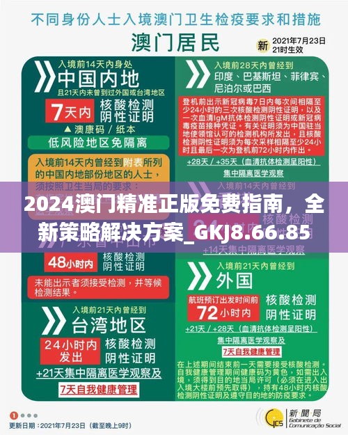 澳門正版精準(zhǔn)免費(fèi)資料大揭秘，2024年預(yù)測(cè)與策略，澳門正版精準(zhǔn)資料大揭秘，2024年預(yù)測(cè)與策略全解析