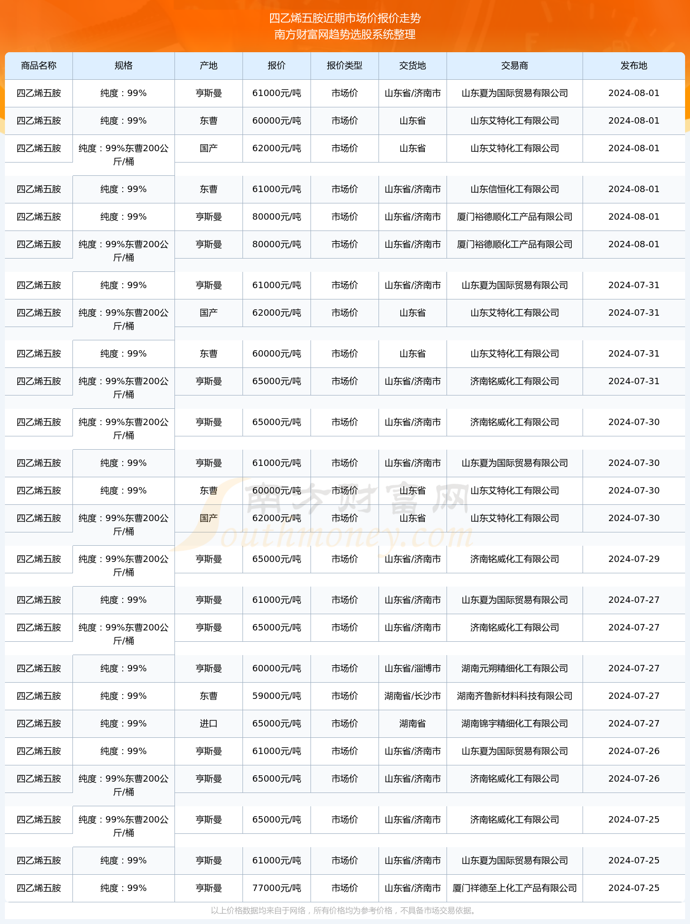 新澳門2024歷史開獎(jiǎng)記錄查詢表，回顧與探索，澳門歷史開獎(jiǎng)記錄查詢表回顧與探索，2024年澳門彩票開獎(jiǎng)記錄揭秘