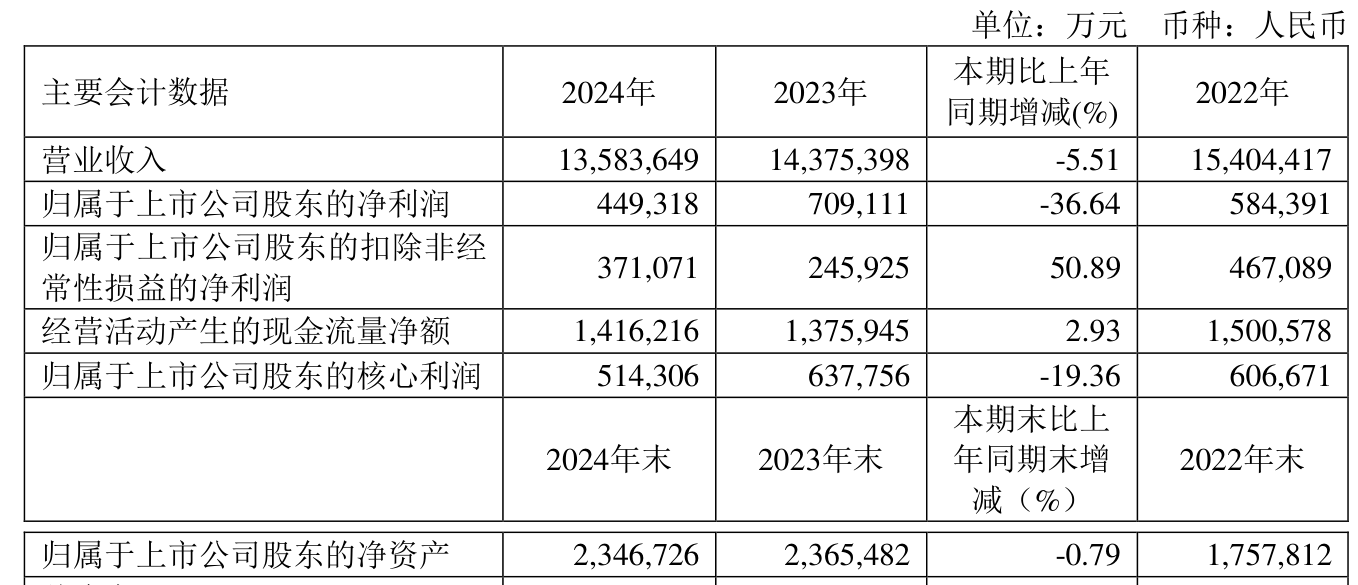 2024新奧正版資料大全——一站式獲取最新資訊與資源，2024新奧正版資料大全，最新資訊與資源一站式獲取