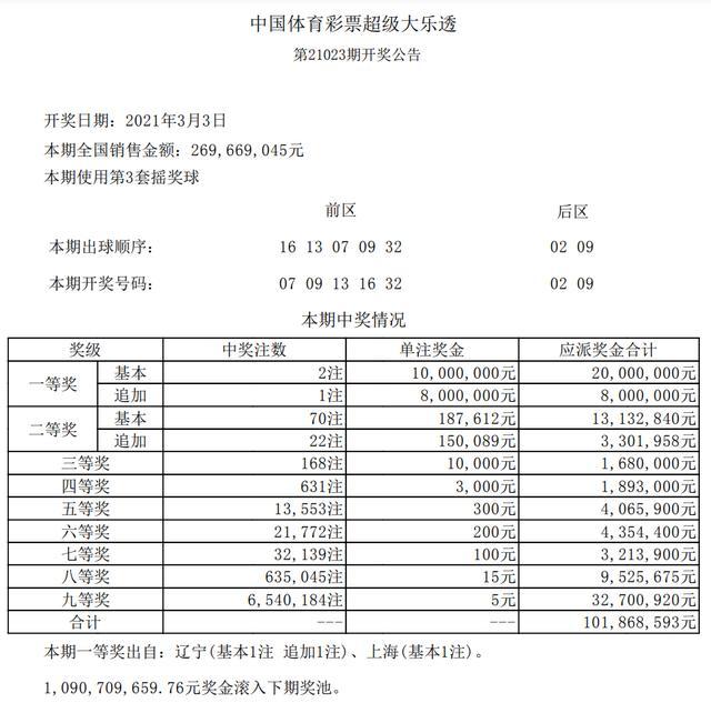 平特連肖復(fù)式表圖片，探索與SEO優(yōu)化，平特連肖復(fù)式表圖片，探索與SEO優(yōu)化攻略