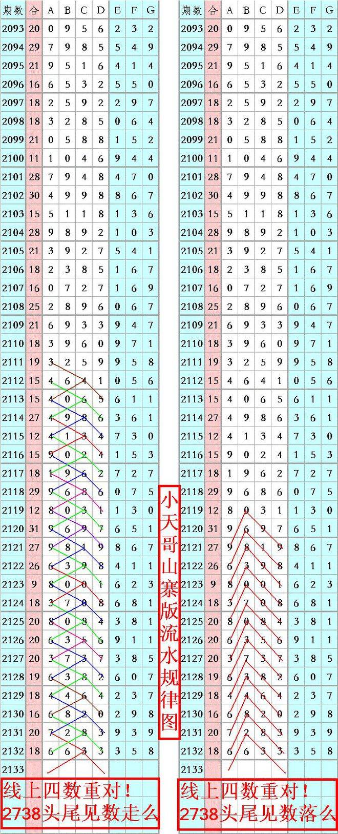 精準六肖是什么，揭秘生肖預測的奧秘，揭秘精準六肖預測生肖的奧秘